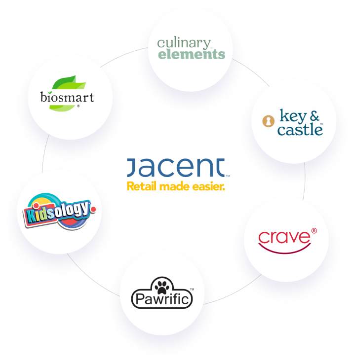 6 logos with jacent logo in center